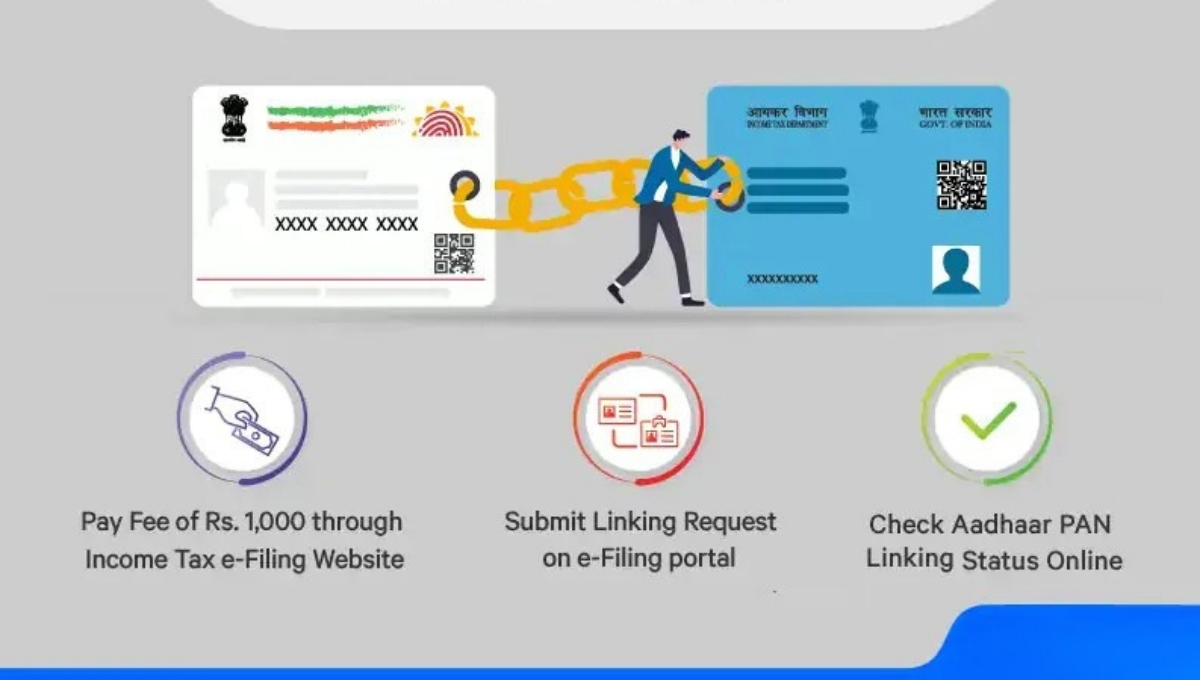 Aadhaar-PAN Linking