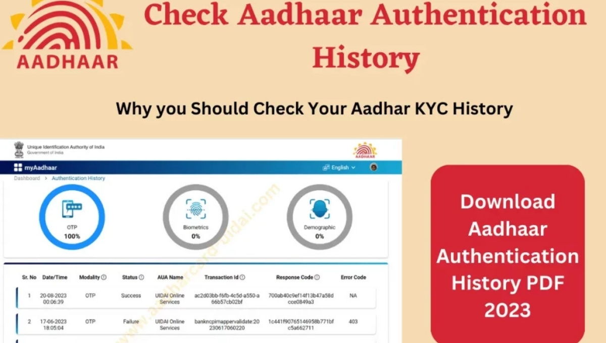 Aadhaar Authentication History Check Kaise Kare