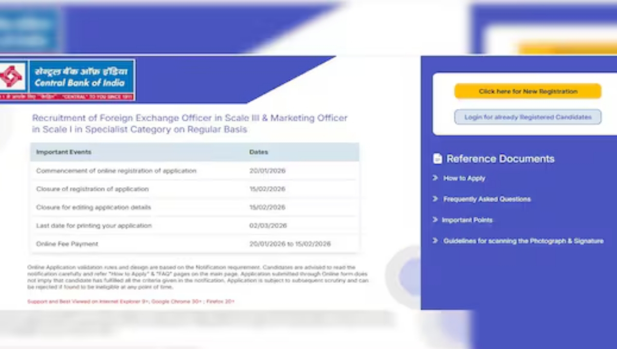 Central Bank Of India Recruitment