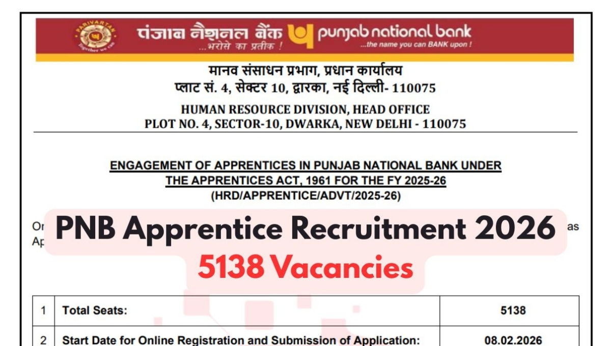 PNB Bank Apprentice Recruitment