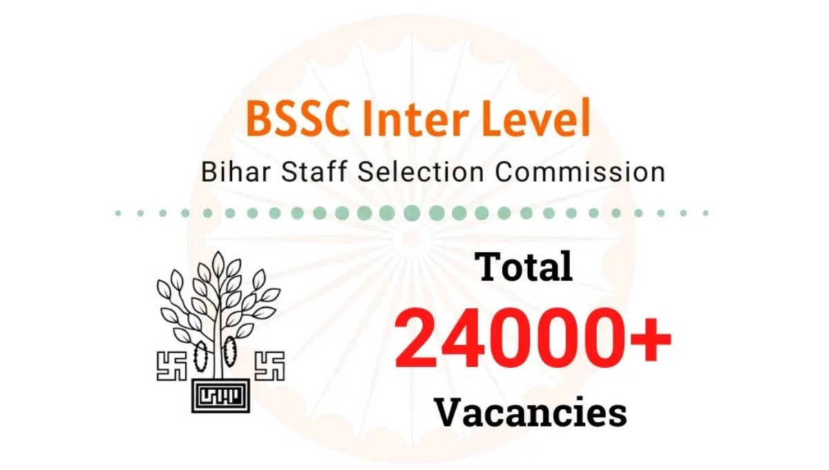Bihar BSSC Inter Level Recruitment