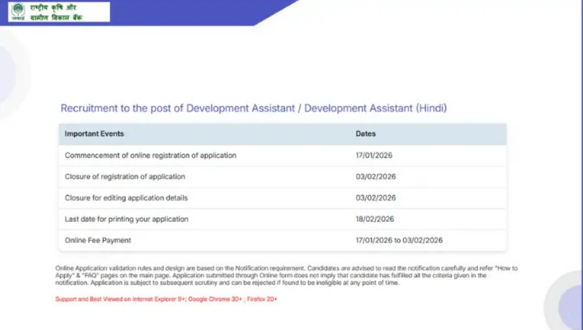 NABARD Development Assistant Recruitment