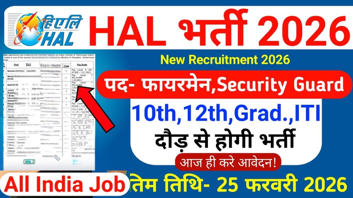 HAL Recruitment 2026