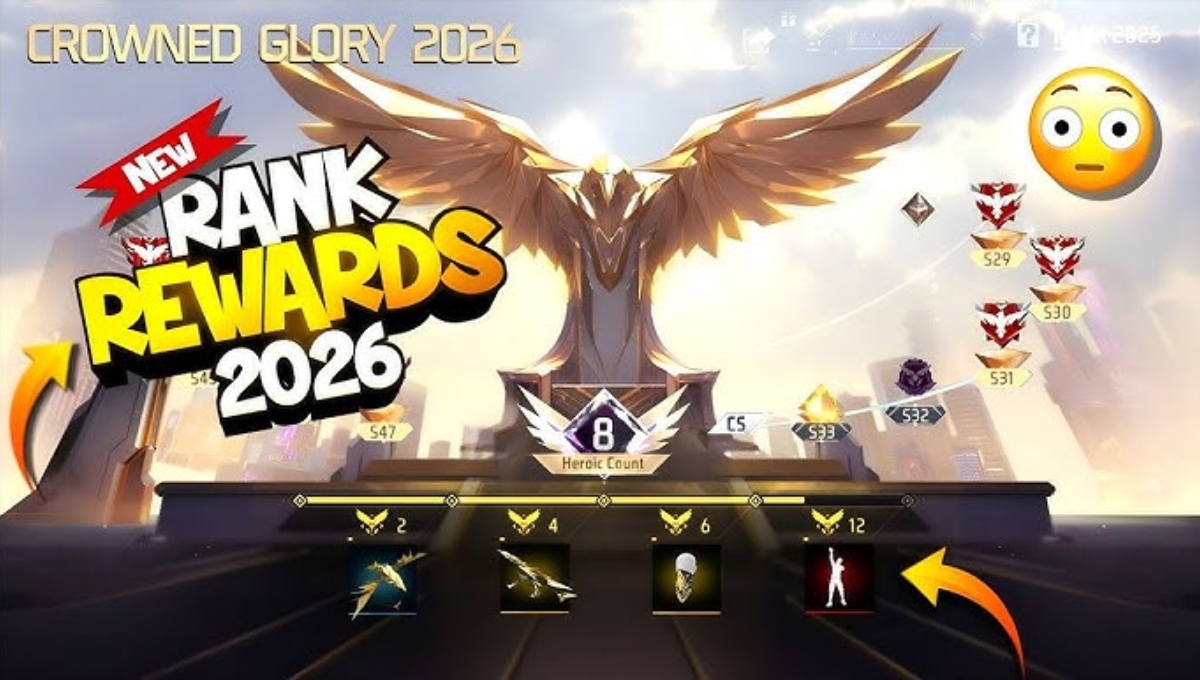 Free Fire Premium Rewards System