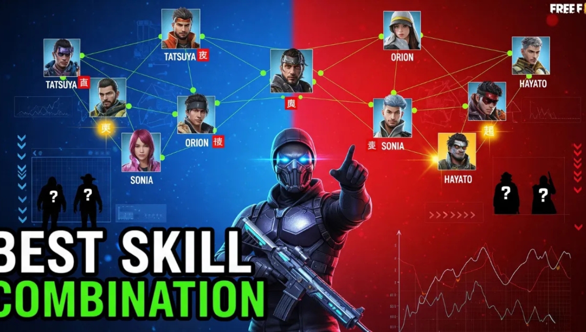 Free Fire Best Character Combination