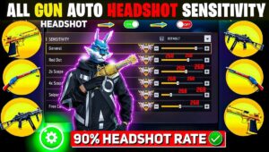 Free Fire Sniper Settings 2026: परफेक्ट सेंसिटिविटी से हर शॉट बने हेडशॉट