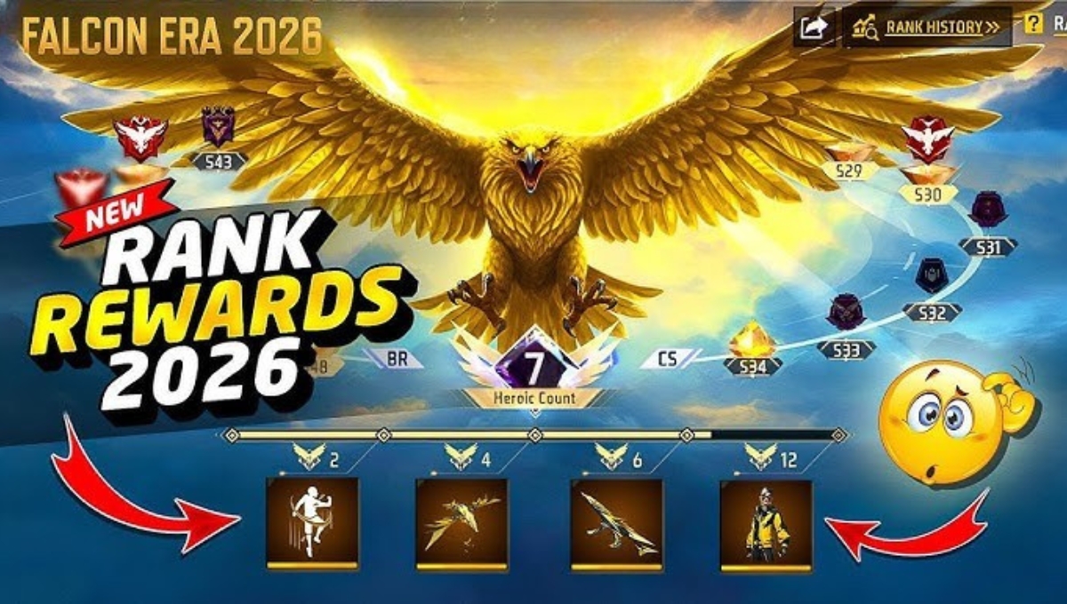 Free Fire Premium Rewards System