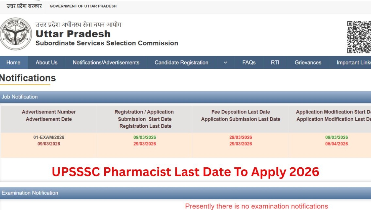 UPSSSC Pharmacist Recruitment 