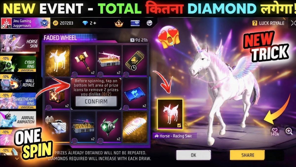 Horse Racing Sweetheart Skin