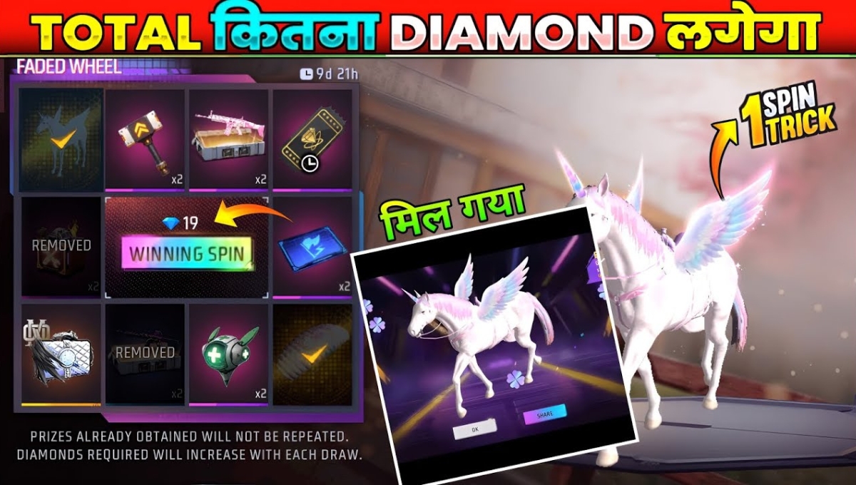 Horse Racing Sweetheart Skin 