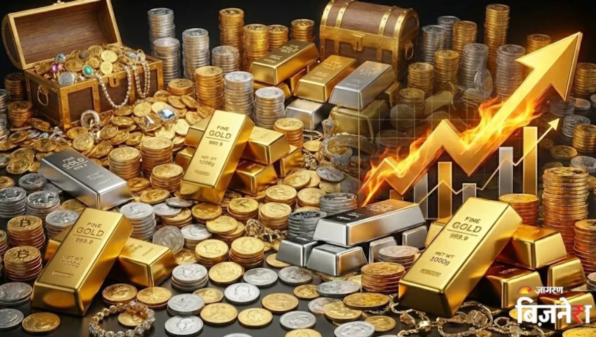 Gold Price Today
