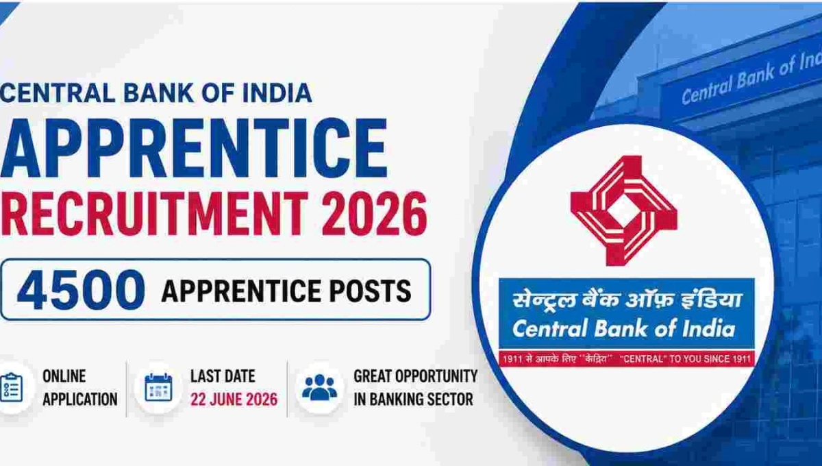 Central Bank CBI Apprentices Recruitment