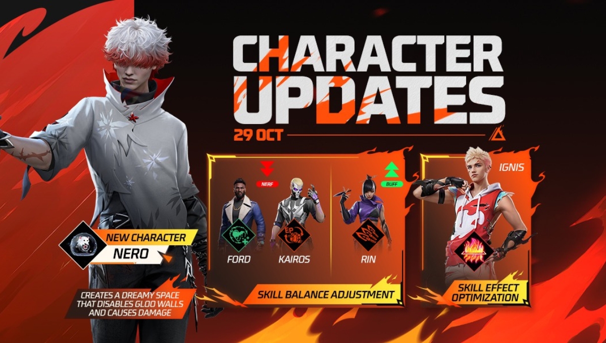 Free Fire Main Panel Kaise Lagaen